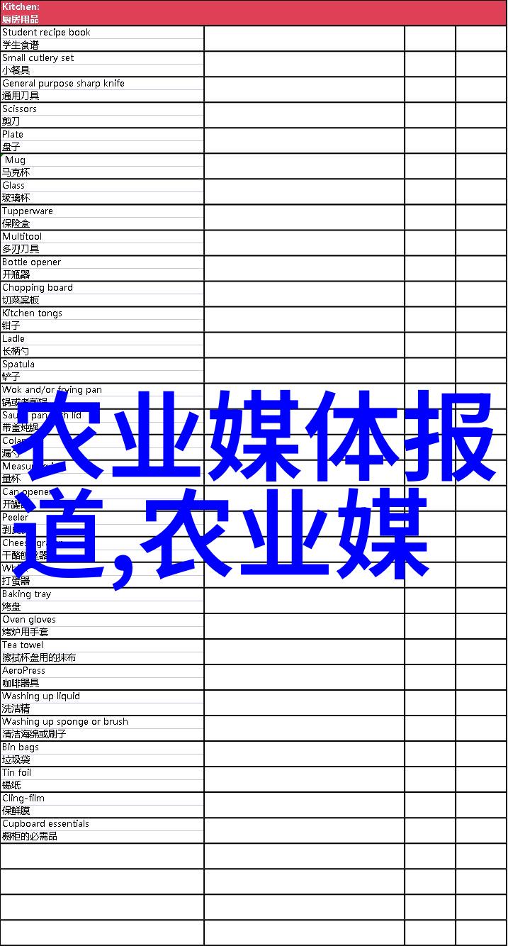 科技日报 居民膳食将更加注重营养健康专家解读中国农业产业发展报告2024